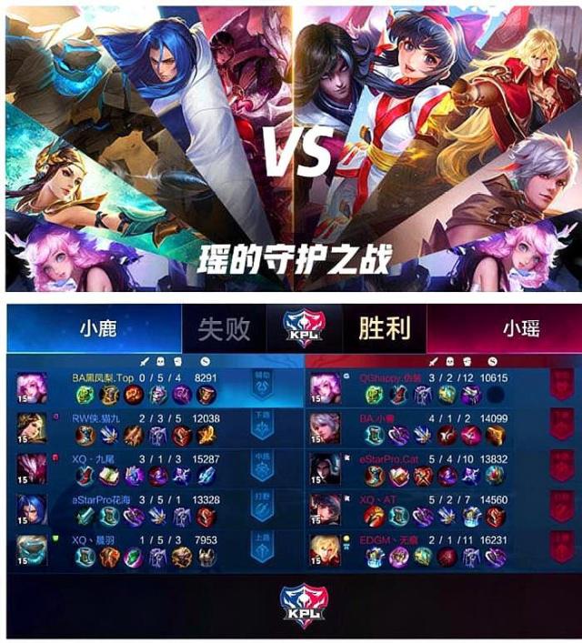 落后一分九 落后一分九